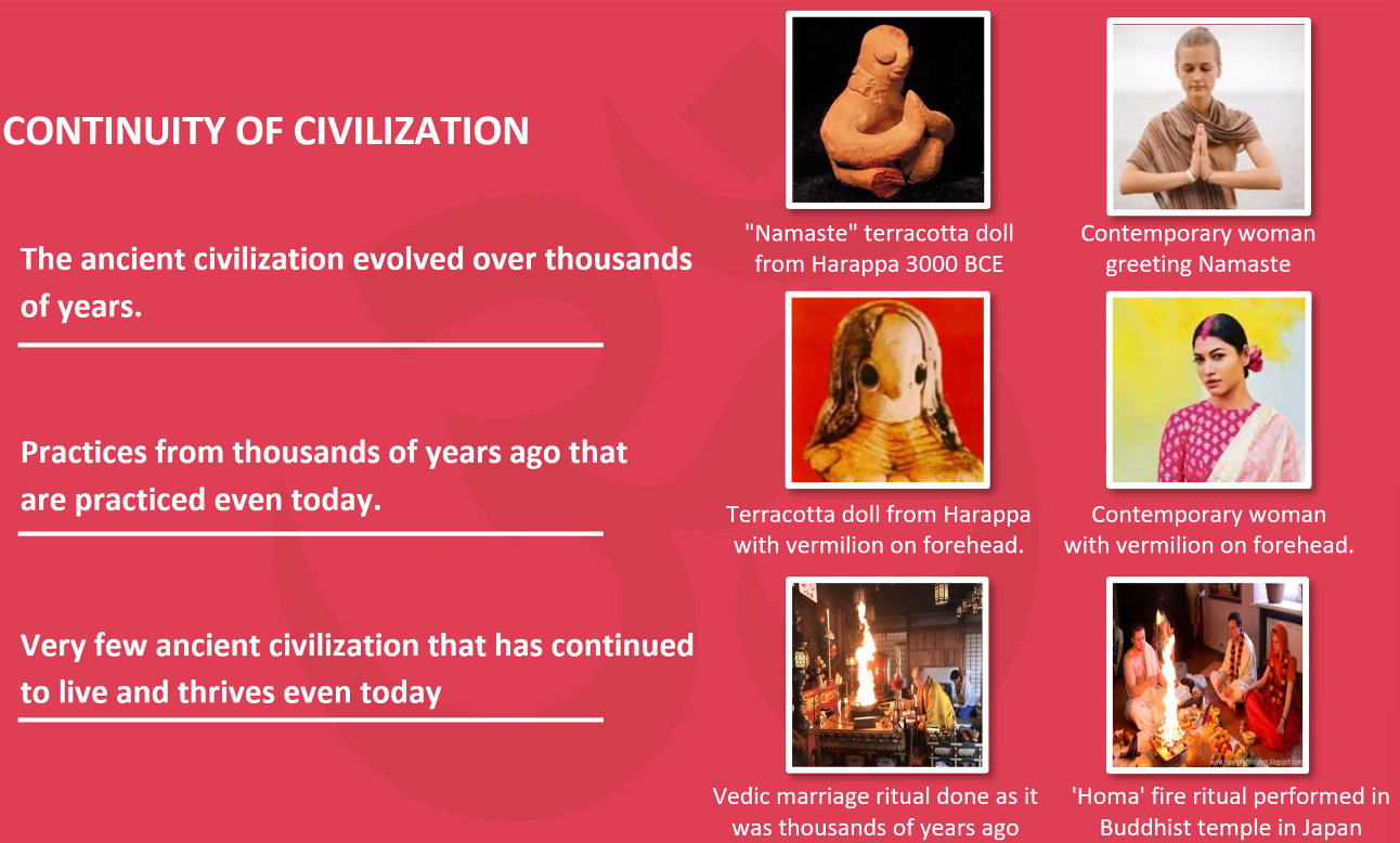 Continuity%20of%20hinduism